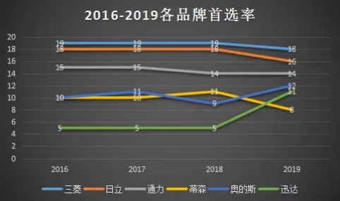 QQ图片20190325111413.png